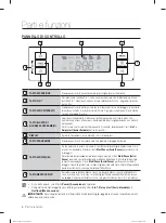 Предварительный просмотр 186 страницы Samsung DW-FN320T User Manual