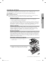 Предварительный просмотр 195 страницы Samsung DW-FN320T User Manual