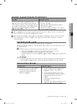 Предварительный просмотр 201 страницы Samsung DW-FN320T User Manual