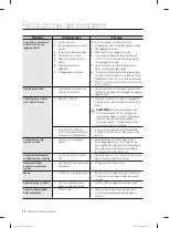 Предварительный просмотр 208 страницы Samsung DW-FN320T User Manual