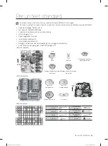 Предварительный просмотр 211 страницы Samsung DW-FN320T User Manual