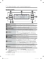 Предварительный просмотр 222 страницы Samsung DW-FN320T User Manual