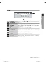 Предварительный просмотр 223 страницы Samsung DW-FN320T User Manual