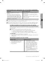 Предварительный просмотр 237 страницы Samsung DW-FN320T User Manual