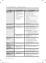 Предварительный просмотр 244 страницы Samsung DW-FN320T User Manual