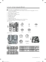 Предварительный просмотр 247 страницы Samsung DW-FN320T User Manual