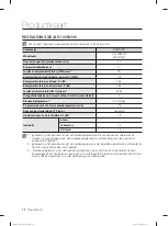 Предварительный просмотр 248 страницы Samsung DW-FN320T User Manual