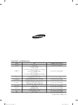 Предварительный просмотр 252 страницы Samsung DW-FN320T User Manual