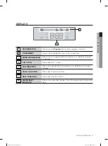 Предварительный просмотр 259 страницы Samsung DW-FN320T User Manual