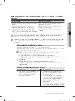 Предварительный просмотр 273 страницы Samsung DW-FN320T User Manual