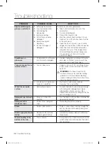 Предварительный просмотр 280 страницы Samsung DW-FN320T User Manual