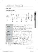 Предварительный просмотр 9 страницы Samsung DW147STS User Manual