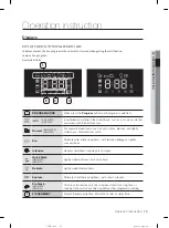 Предварительный просмотр 13 страницы Samsung DW147STS User Manual