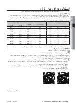 Предварительный просмотр 81 страницы Samsung DW147STS User Manual