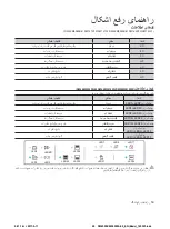 Предварительный просмотр 110 страницы Samsung DW147STS User Manual