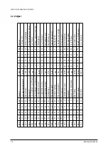 Preview for 4 page of Samsung DW15G10VD5XXEF Service Manual