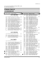 Preview for 14 page of Samsung DW15G10VD5XXEF Service Manual