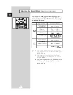 Preview for 20 page of Samsung DW21G5 Owner'S Instructions Manual