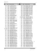 Preview for 41 page of Samsung DW21G5VDX/XEF Service Manual