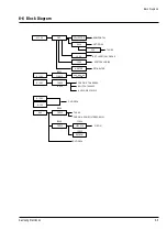 Предварительный просмотр 62 страницы Samsung DW21G5VDX/XEF Service Manual