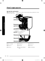 Предварительный просмотр 30 страницы Samsung DW5 R406 BB Series User Manual