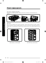 Предварительный просмотр 36 страницы Samsung DW5 R406 BB Series User Manual