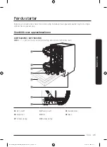 Предварительный просмотр 165 страницы Samsung DW5 R407 BB Series Manual