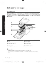 Предварительный просмотр 10 страницы Samsung DW50C6070 Series User Manual