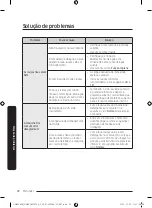 Предварительный просмотр 32 страницы Samsung DW50C6070 Series User Manual