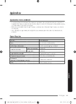 Предварительный просмотр 35 страницы Samsung DW50C6070 Series User Manual