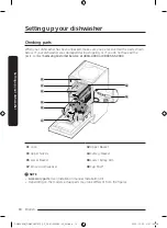 Предварительный просмотр 50 страницы Samsung DW50C6070 Series User Manual