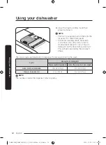 Предварительный просмотр 62 страницы Samsung DW50C6070 Series User Manual