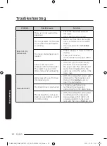 Предварительный просмотр 72 страницы Samsung DW50C6070 Series User Manual