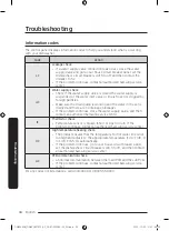 Предварительный просмотр 74 страницы Samsung DW50C6070 Series User Manual