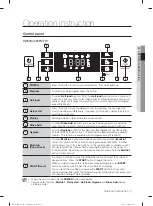 Предварительный просмотр 7 страницы Samsung DW50K4010BB User Manual