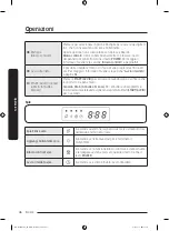 Предварительный просмотр 114 страницы Samsung DW50R4040BB User Manual