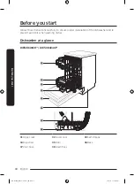 Preview for 18 page of Samsung DW50R4040F Series User Manual