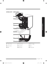 Preview for 19 page of Samsung DW50R4040F Series User Manual