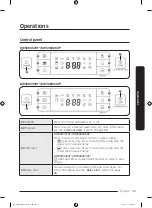 Preview for 33 page of Samsung DW50R4040F Series User Manual