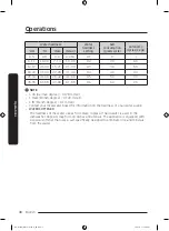 Preview for 38 page of Samsung DW50R4040F Series User Manual