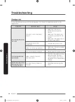 Preview for 44 page of Samsung DW50R4040F Series User Manual