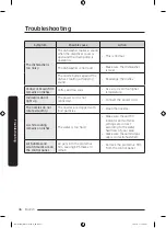 Preview for 46 page of Samsung DW50R4040F Series User Manual