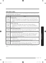 Preview for 47 page of Samsung DW50R4040F Series User Manual