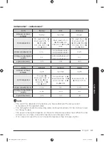 Preview for 49 page of Samsung DW50R4040F Series User Manual