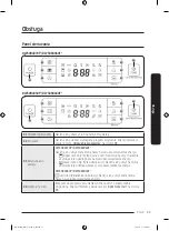 Preview for 89 page of Samsung DW50R4040F Series User Manual