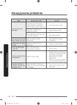 Preview for 102 page of Samsung DW50R4040F Series User Manual