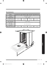 Preview for 107 page of Samsung DW50R4040F Series User Manual