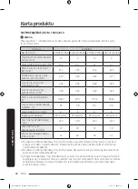 Предварительный просмотр 66 страницы Samsung DW50R4070BB User Manual