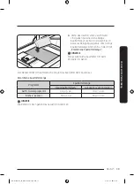 Предварительный просмотр 107 страницы Samsung DW50R4070BB User Manual