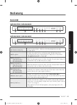 Предварительный просмотр 113 страницы Samsung DW50R4070BB User Manual